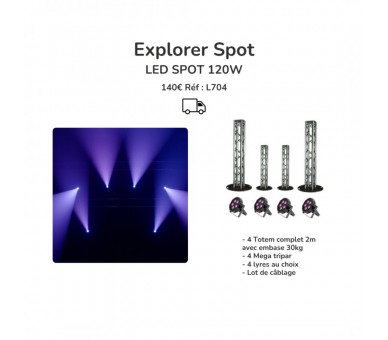 Location Pack Light 9