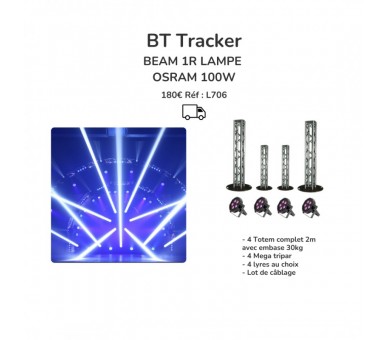 Location Pack Light 9
